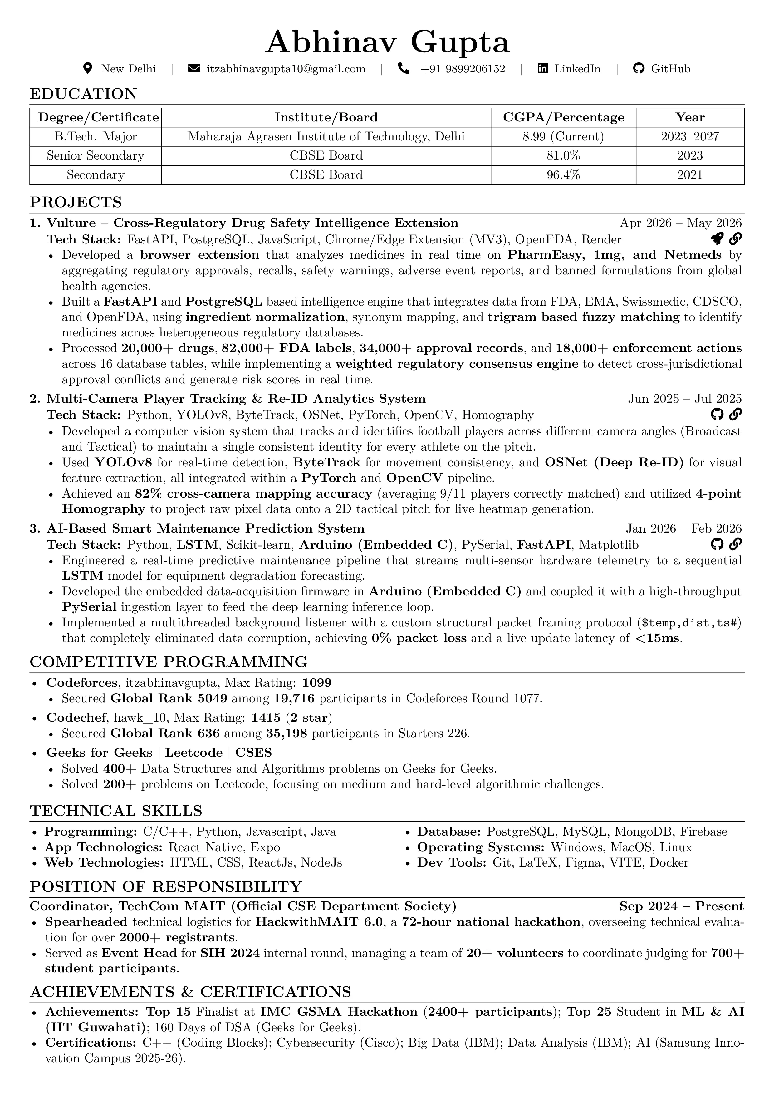 Abhinav Gupta Resume